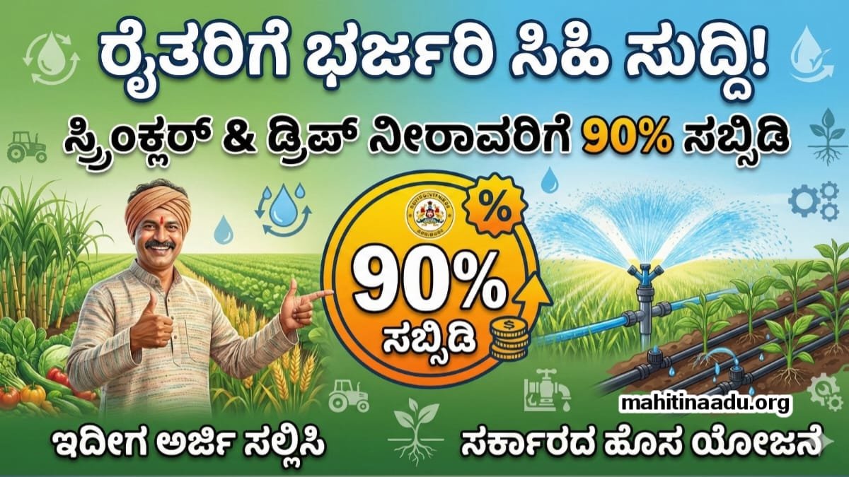 Sprinkler Set Subsidy  Scheme